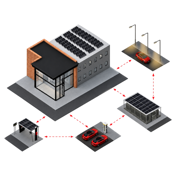 Komunitná energetika