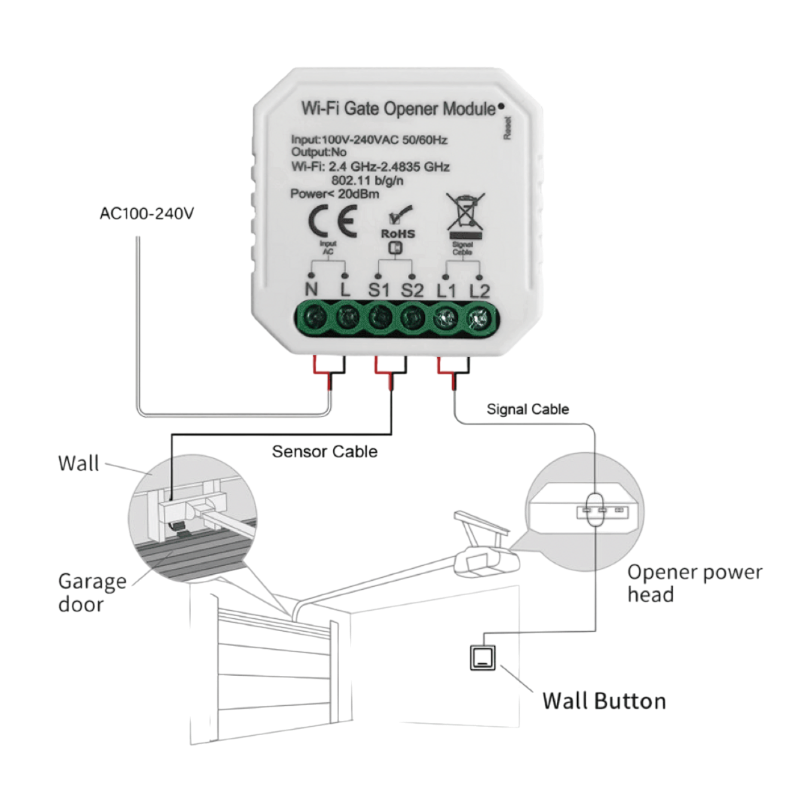 ANTIK Smart Modul otvárania brány Wi-Fi, ATK-GOC03